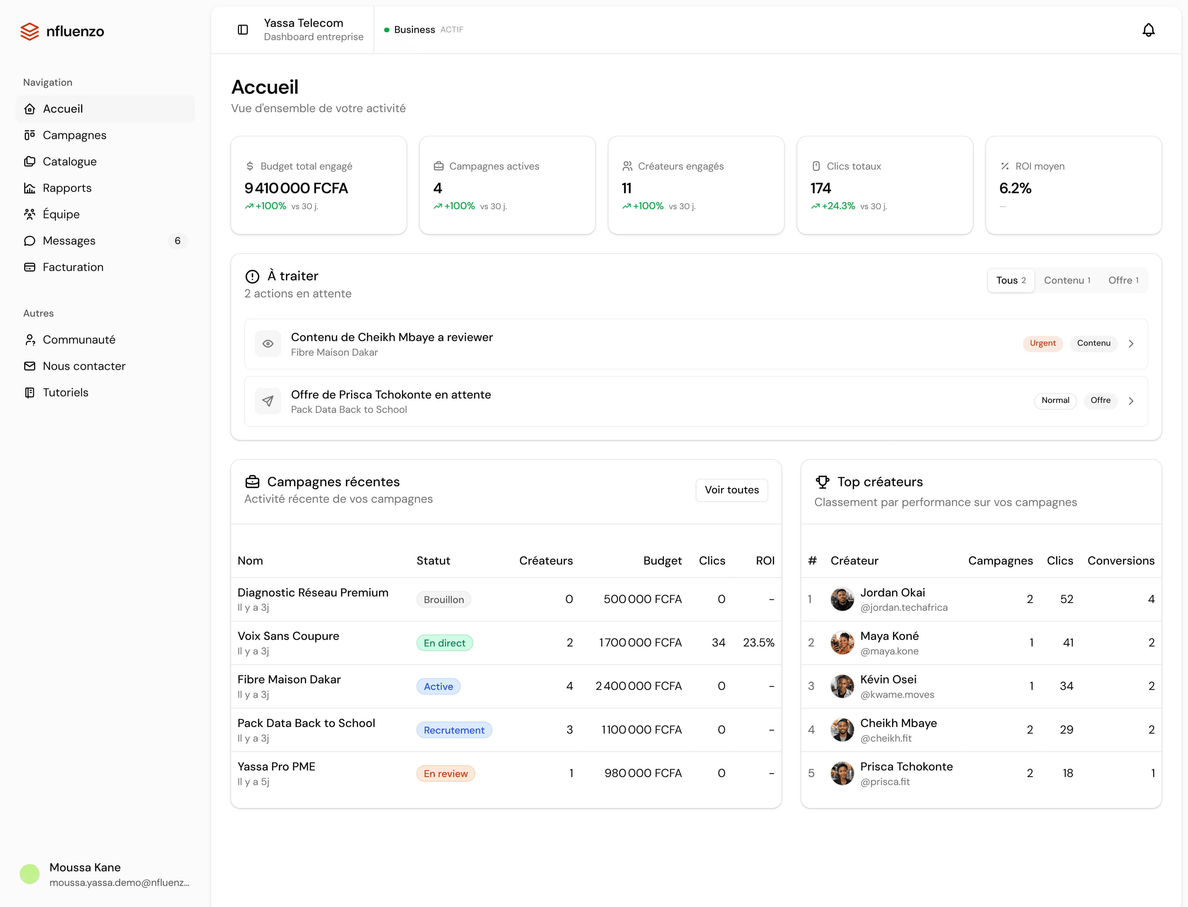 Aperçu du dashboard entreprise Nfluenzo