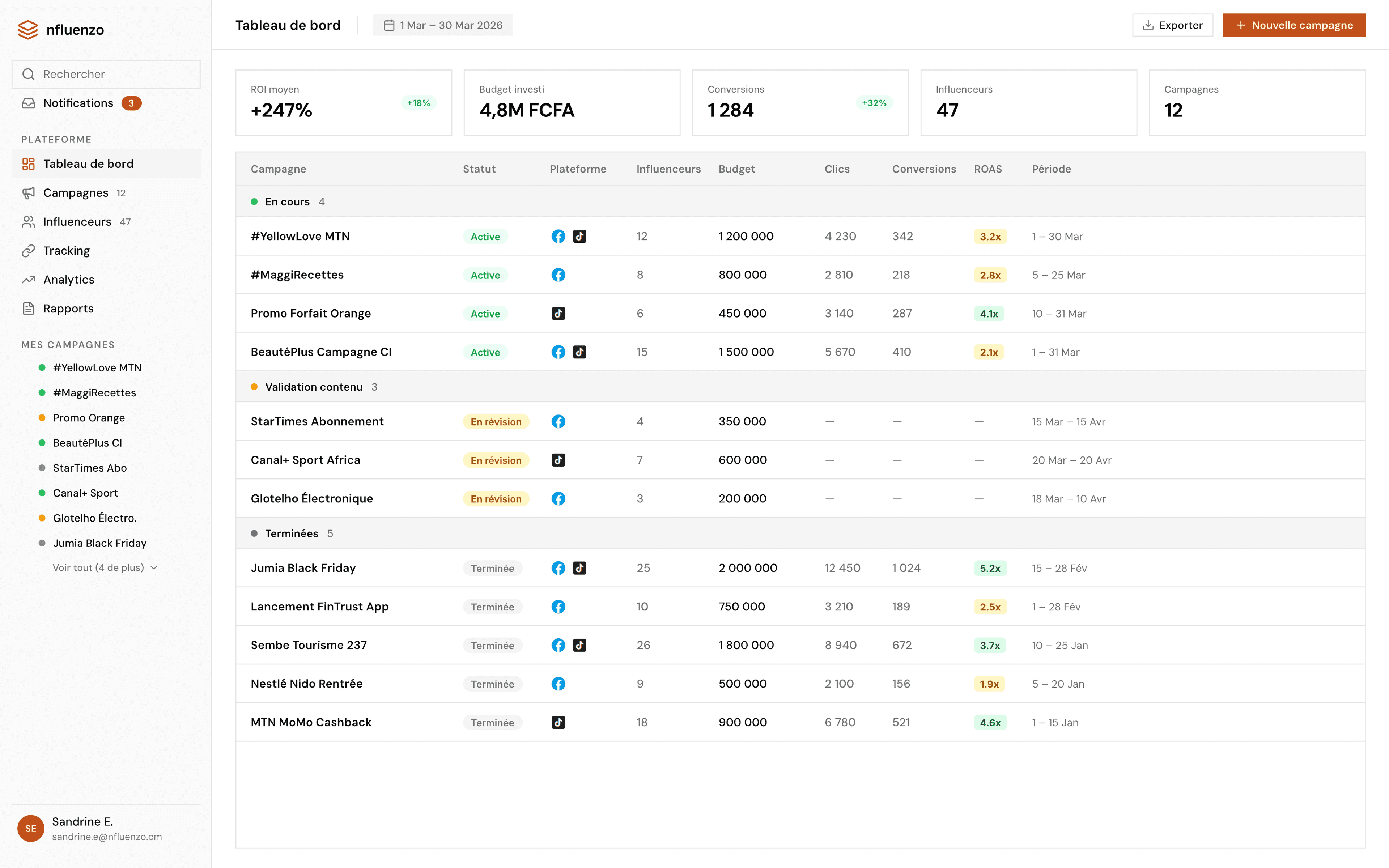 Aperçu de la plateforme Nfluenzo